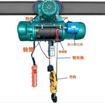 詳解斷火限位器對鋼絲繩電動葫蘆的保護(hù)作用